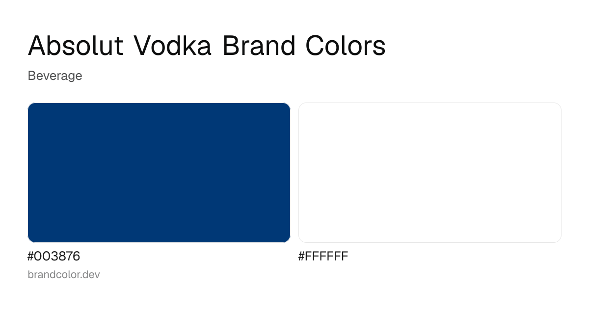 Absolut Vodka brand color palette with hex codes: #003876, #FFFFFF
