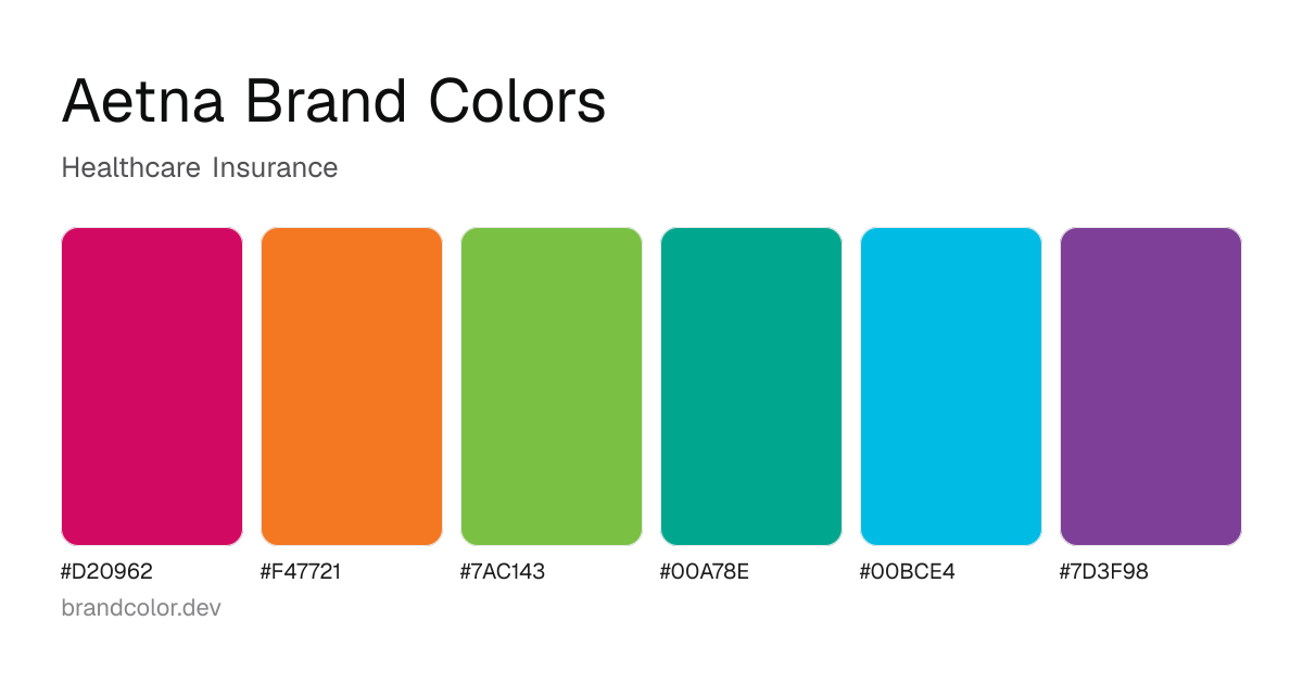 Aetna brand color palette with hex codes: #D20962, #F47721, #7AC143, #00A78E, #00BCE4, #7D3F98