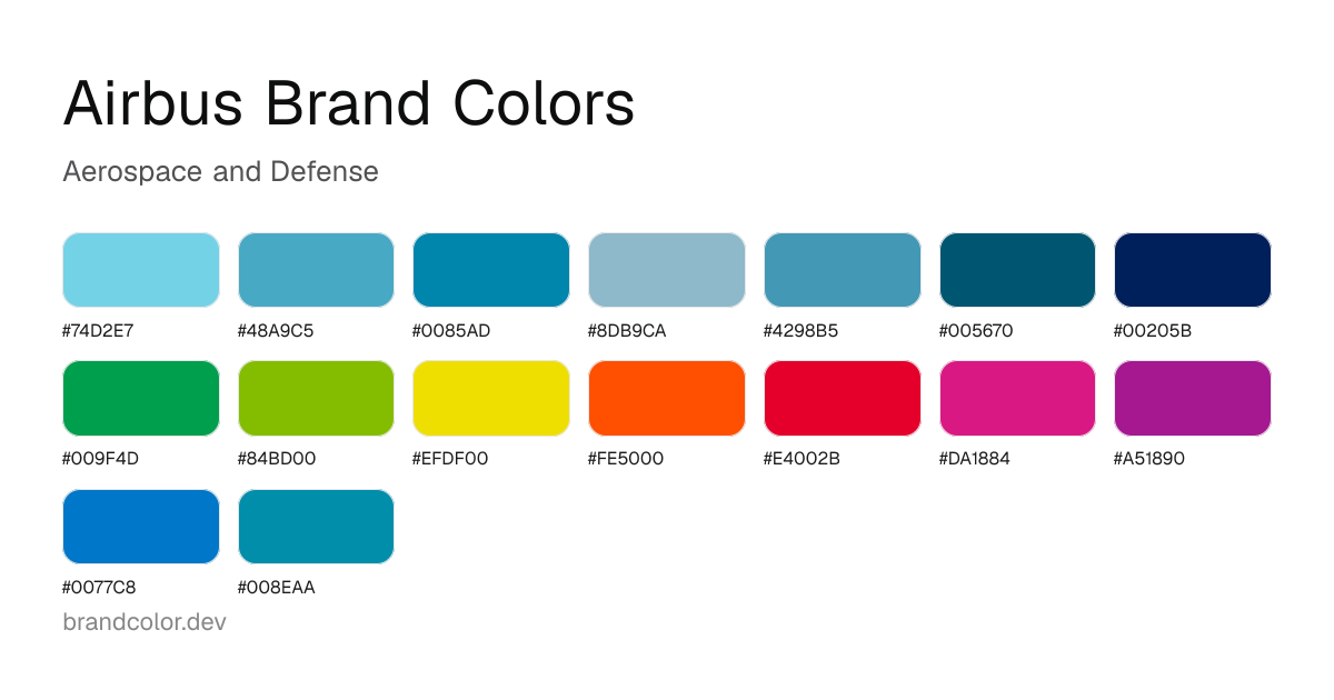 Airbus brand color palette with hex codes: #74D2E7, #48A9C5, #0085AD, #8DB9CA, #4298B5, #005670, #00205B, #009F4D, #84BD00, #EFDF00, #FE5000, #E4002B, #DA1884, #A51890, #0077C8, #008EAA