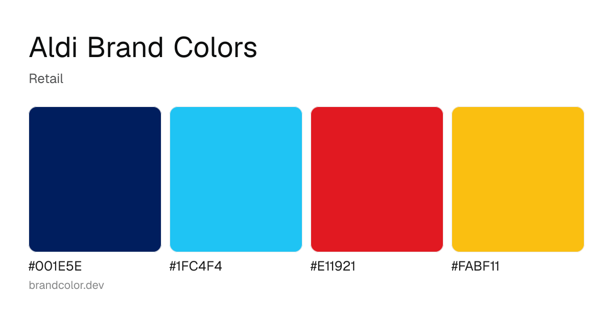 Aldi brand color palette with hex codes: #001E5E, #1FC4F4, #E11921, #FABF11