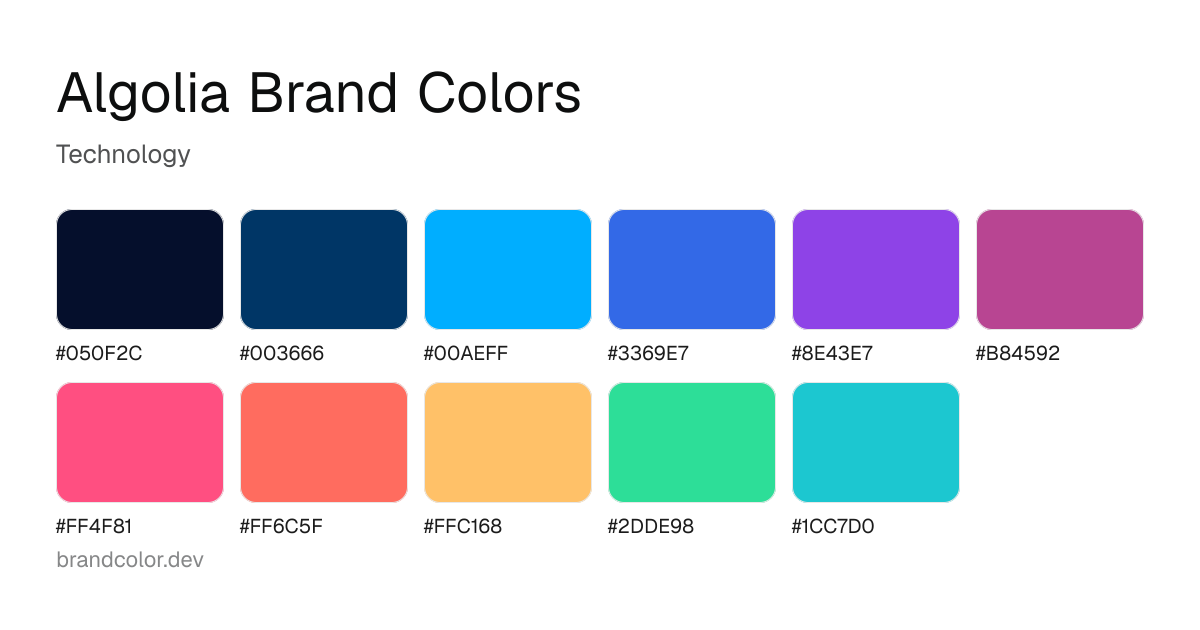 Algolia brand color palette with hex codes: #050F2C, #003666, #00AEFF, #3369E7, #8E43E7, #B84592, #FF4F81, #FF6C5F, #FFC168, #2DDE98, #1CC7D0