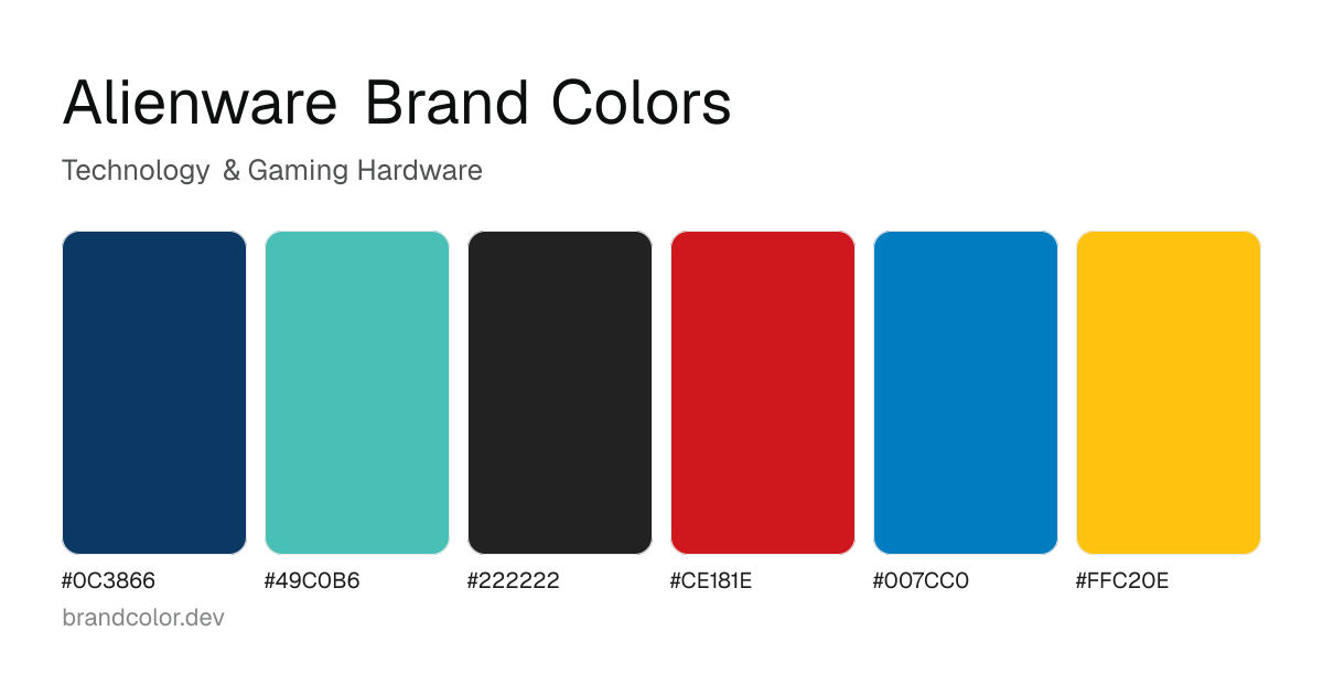 Alienware brand color palette with hex codes: #0C3866, #49C0B6, #222222, #CE181E, #007CC0, #FFC20E