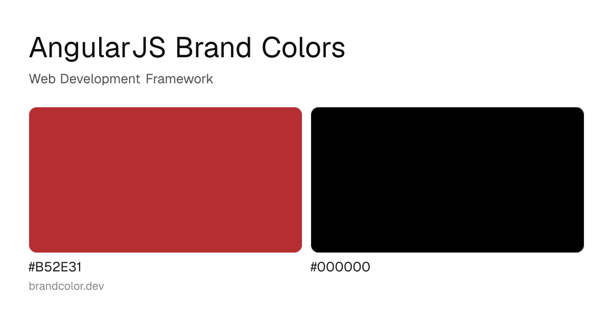 AngularJS brand color palette with hex codes: #B52E31, #000000