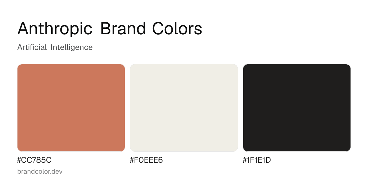 Anthropic brand color palette with hex codes: #CC785C, #F0EEE6, #1F1E1D