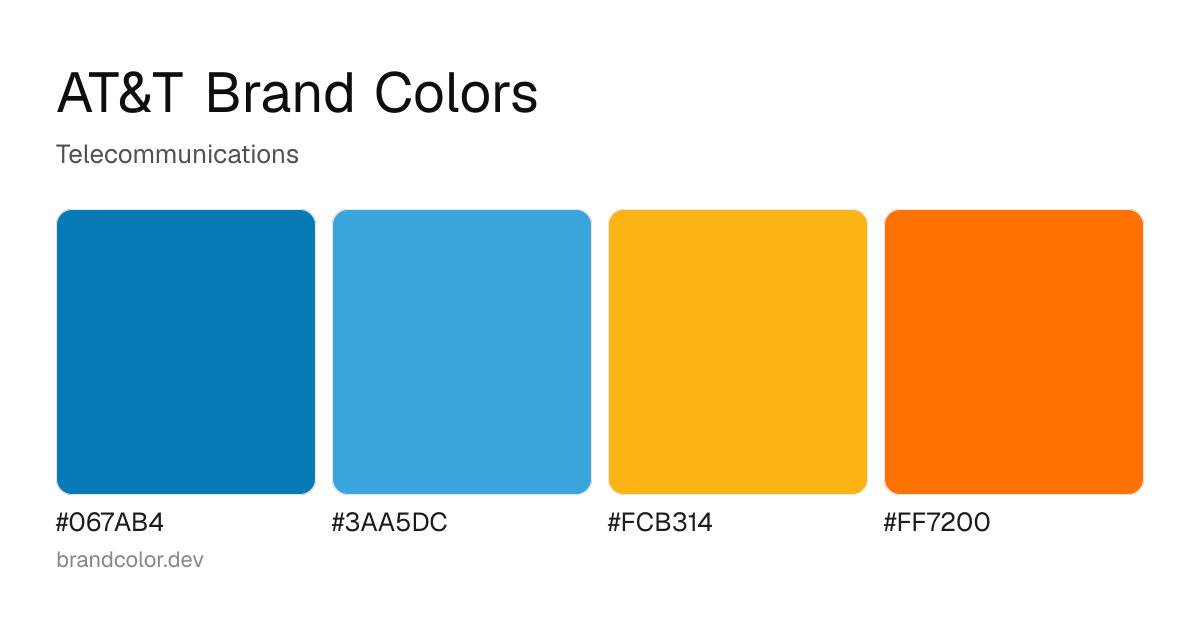 AT&T brand color palette with hex codes: #067AB4, #3AA5DC, #FCB314, #FF7200