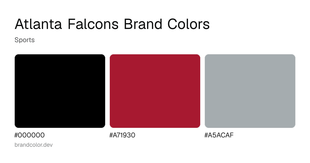 Atlanta Falcons brand color palette with hex codes: #000000, #A71930, #A5ACAF
