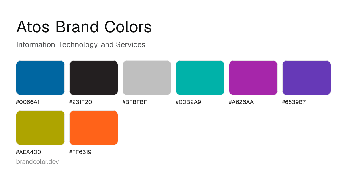 Atos brand color palette with hex codes: #0066A1, #231F20, #BFBFBF, #00B2A9, #A626AA, #6639B7, #AEA400, #FF6319