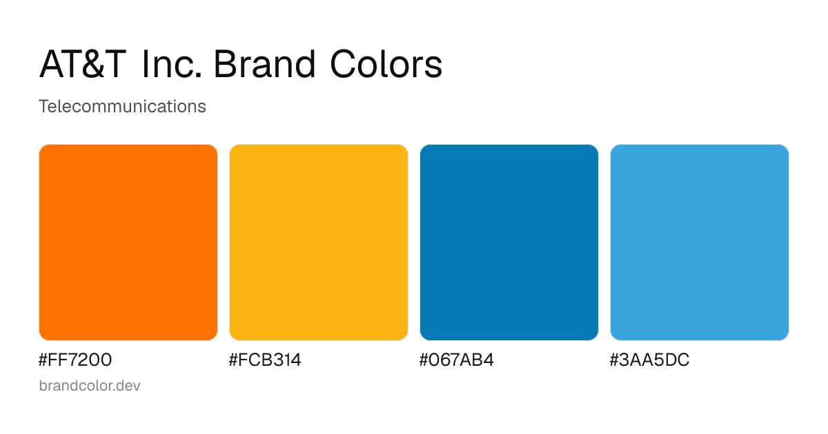 AT&T Inc. brand color palette with hex codes: #FF7200, #FCB314, #067AB4, #3AA5DC