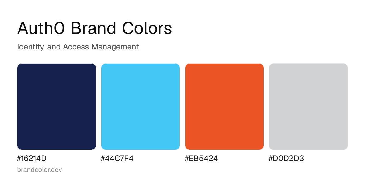 Auth0 brand color palette with hex codes: #16214D, #44C7F4, #EB5424, #D0D2D3