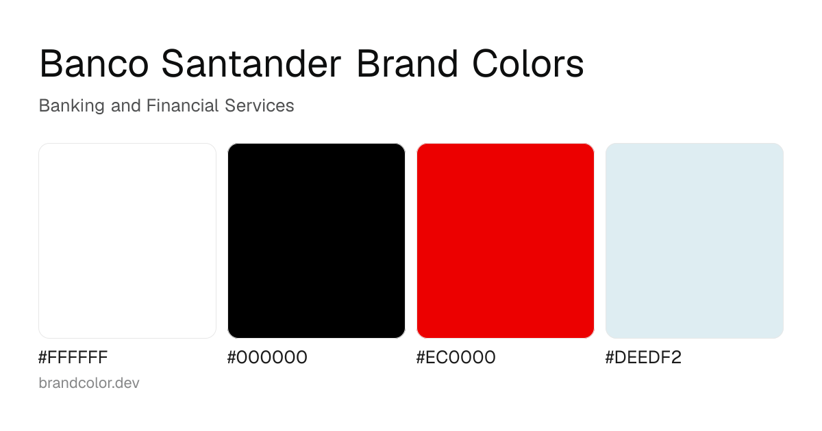 Banco Santander brand color palette with hex codes: #FFFFFF, #000000, #EC0000, #DEEDF2