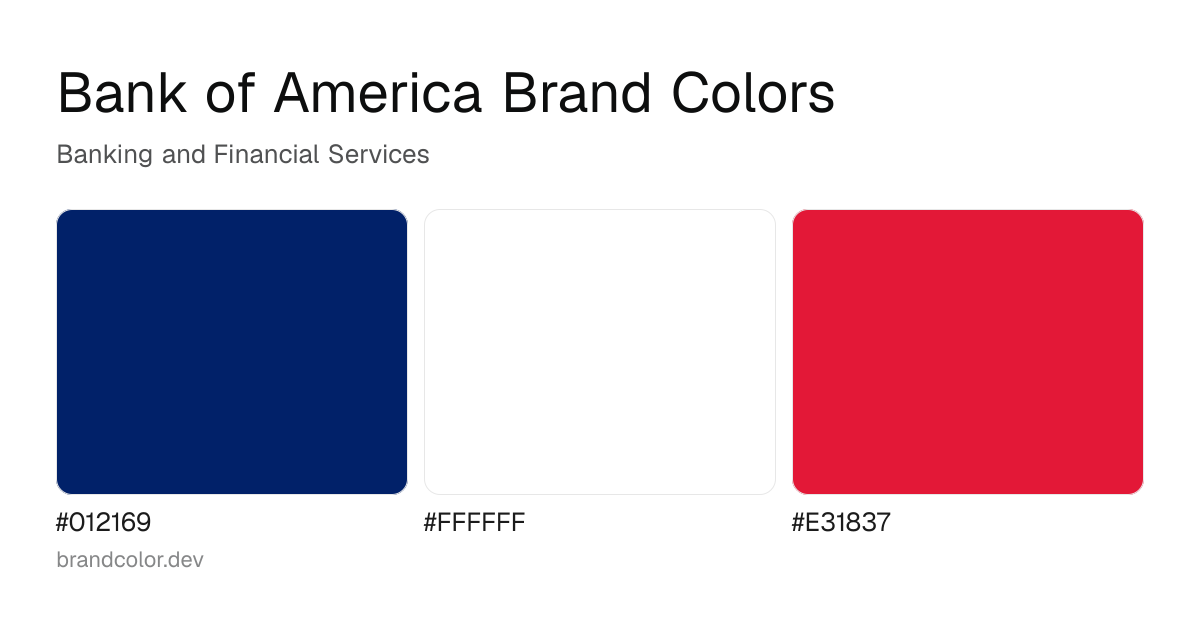 Bank of America brand color palette with hex codes: #012169, #FFFFFF, #E31837