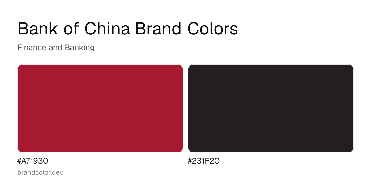 Bank of China brand color palette with hex codes: #A71930, #231F20