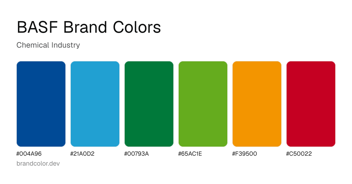 BASF brand color palette with hex codes: #004A96, #21A0D2, #00793A, #65AC1E, #F39500, #C50022