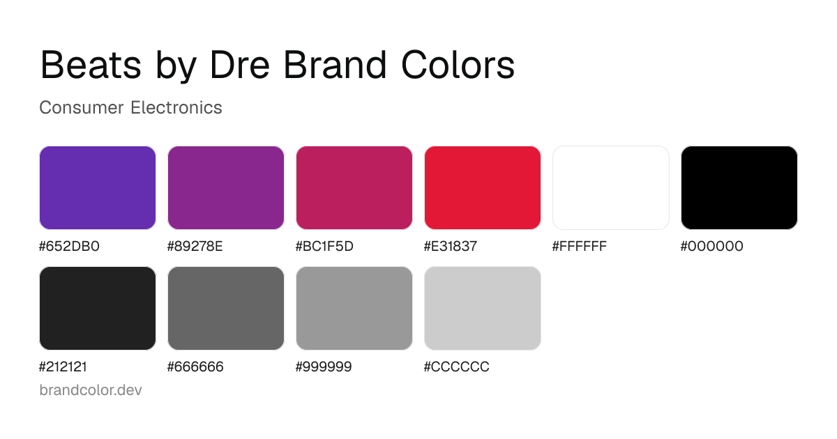 Beats by Dre brand color palette with hex codes: #652DB0, #89278E, #BC1F5D, #E31837, #FFFFFF, #000000, #212121, #666666, #999999, #CCCCCC