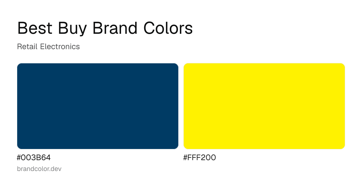Best Buy brand color palette with hex codes: #003B64, #FFF200