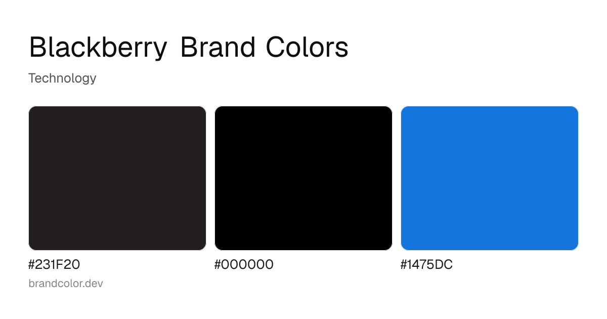 Blackberry brand color palette with hex codes: #231F20, #000000, #1475DC