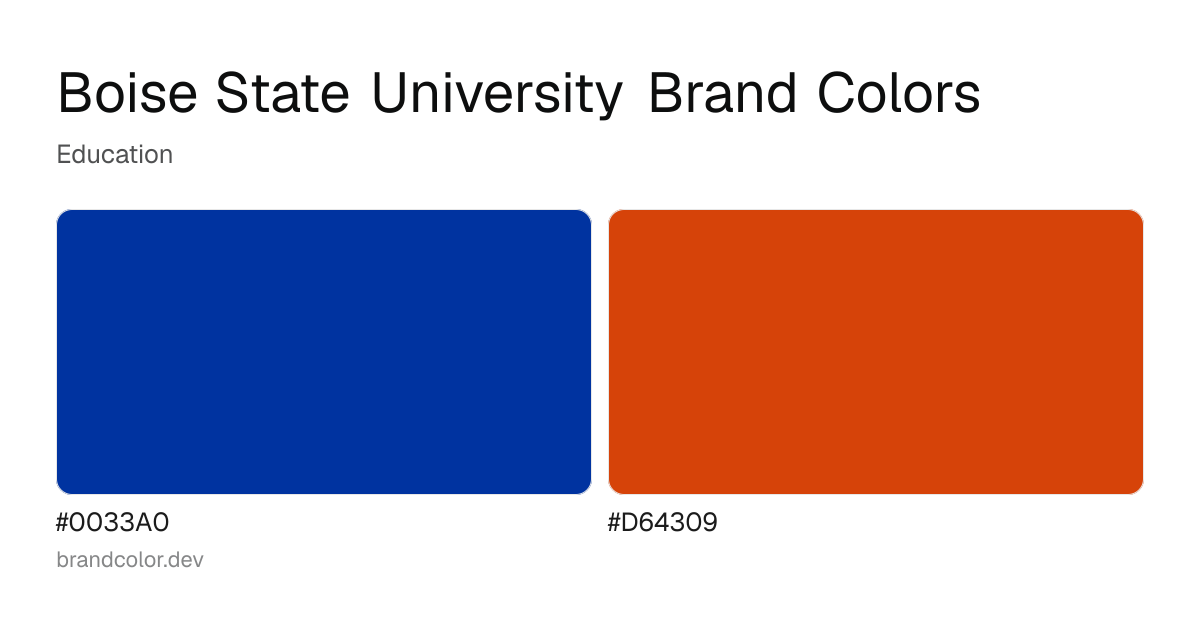 Boise State University brand color palette with hex codes: #0033A0, #D64309