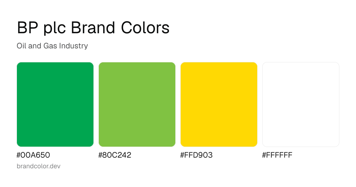 BP plc brand color palette with hex codes: #00A650, #80C242, #FFD903, #FFFFFF