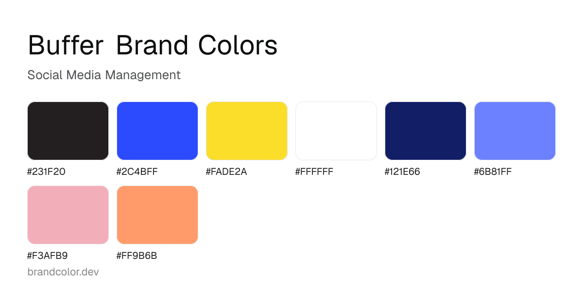 Buffer brand color palette with hex codes: #231F20, #2C4BFF, #FADE2A, #FFFFFF, #121E66, #6B81FF, #F3AFB9, #FF9B6B
