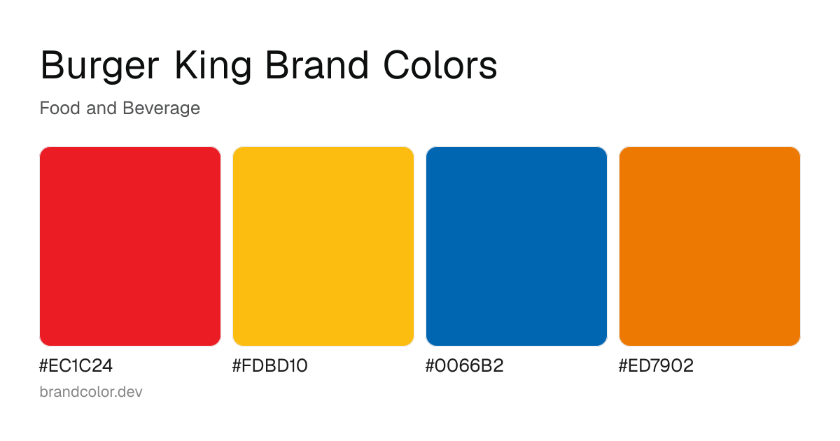 Burger King brand color palette with hex codes: #EC1C24, #FDBD10, #0066B2, #ED7902