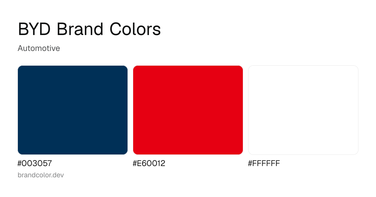 BYD brand color palette with hex codes: #003057, #E60012, #FFFFFF