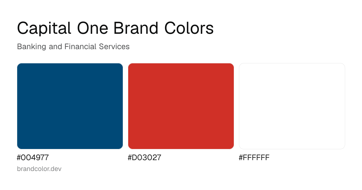 Capital One brand color palette with hex codes: #004977, #D03027, #FFFFFF