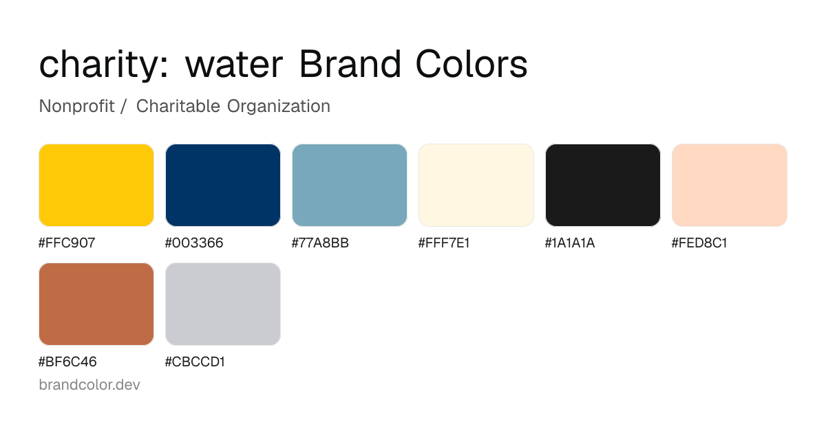 charity: water brand color palette with hex codes: #FFC907, #003366, #77A8BB, #FFF7E1, #1A1A1A, #FED8C1, #BF6C46, #CBCCD1