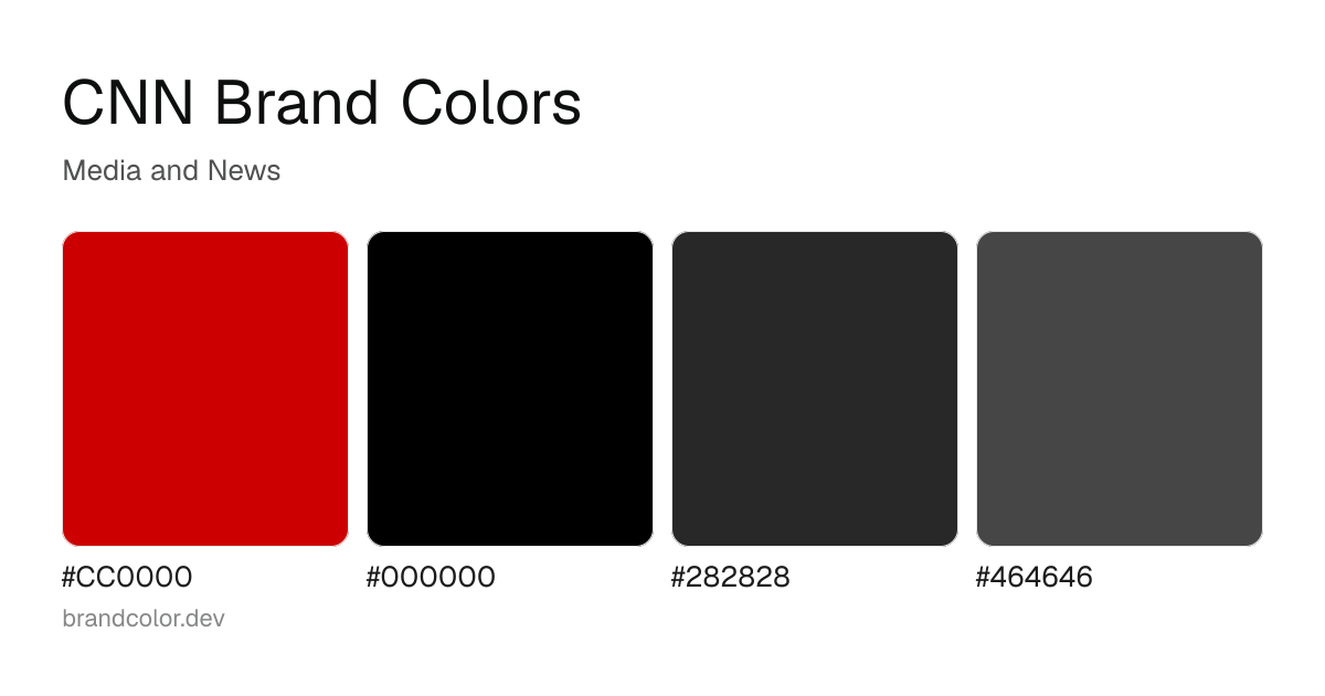 CNN brand color palette with hex codes: #CC0000, #000000, #282828, #464646