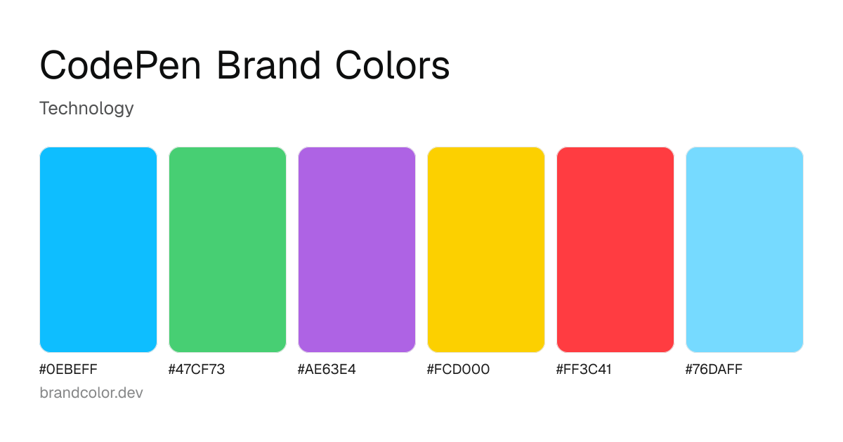 CodePen brand color palette with hex codes: #0EBEFF, #47CF73, #AE63E4, #FCD000, #FF3C41, #76DAFF