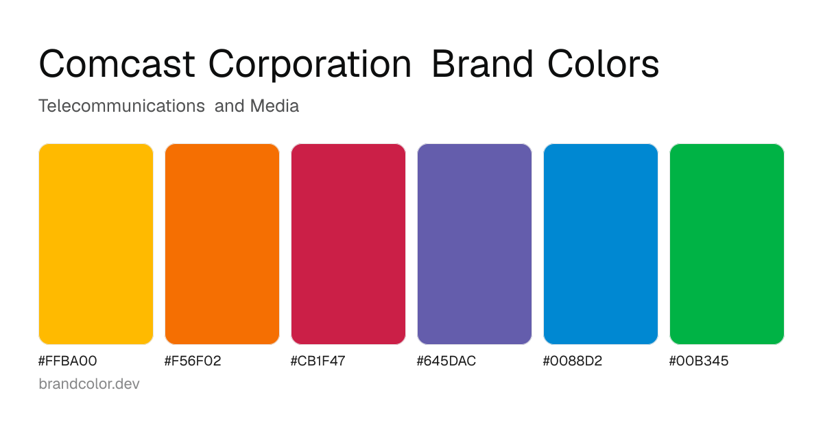 Comcast Corporation brand color palette with hex codes: #FFBA00, #F56F02, #CB1F47, #645DAC, #0088D2, #00B345