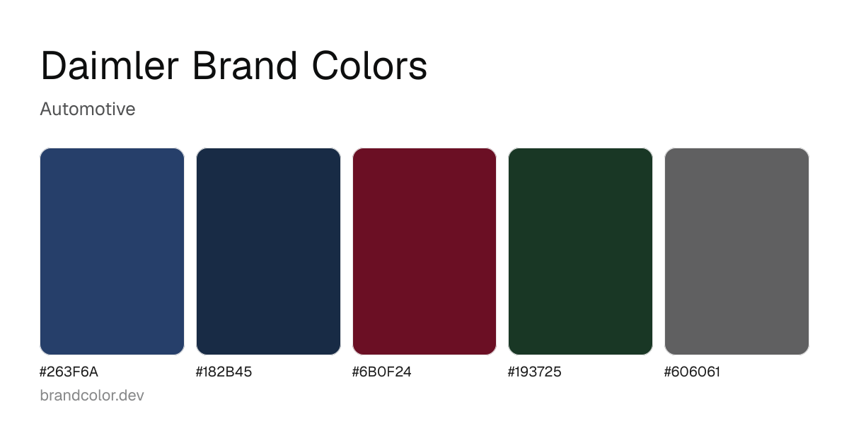 Daimler brand color palette with hex codes: #263F6A, #182B45, #6B0F24, #193725, #606061