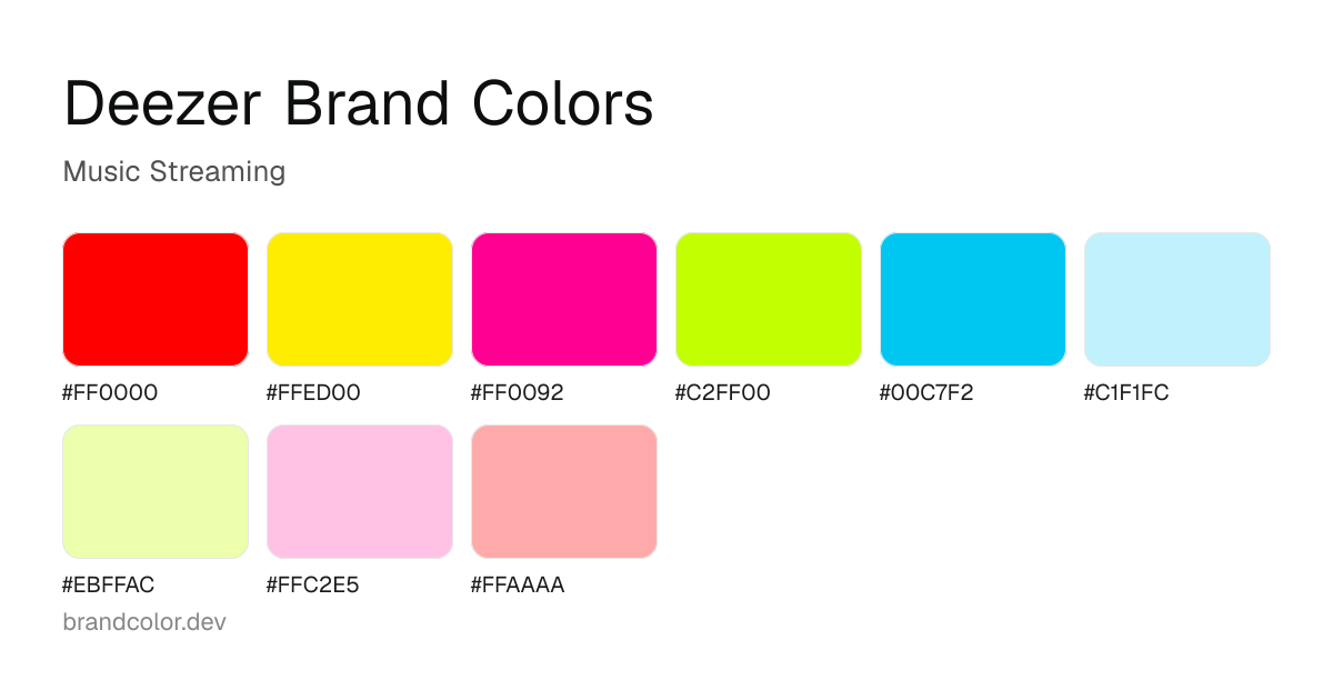 Deezer brand color palette with hex codes: #FF0000, #FFED00, #FF0092, #C2FF00, #00C7F2, #C1F1FC, #EBFFAC, #FFC2E5, #FFAAAA
