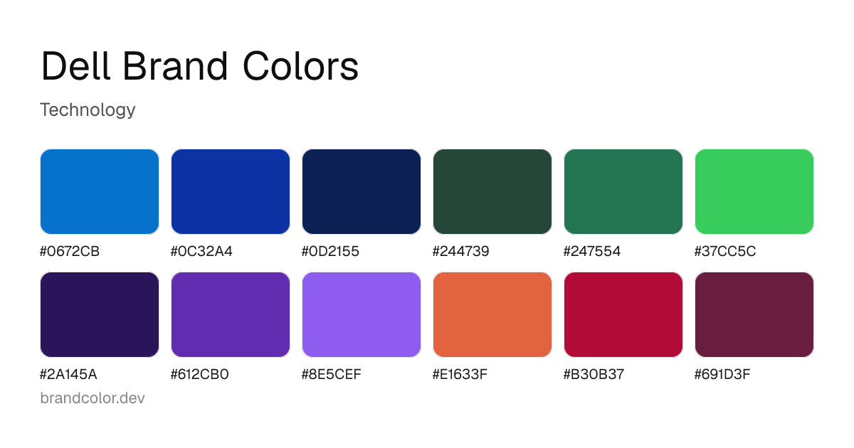 Dell brand color palette with hex codes: #0672CB, #0C32A4, #0D2155, #244739, #247554, #37CC5C, #2A145A, #612CB0, #8E5CEF, #E1633F, #B30B37, #691D3F