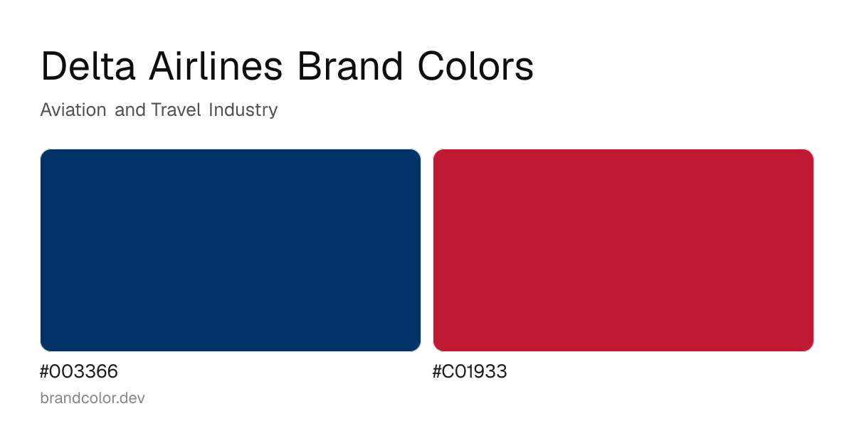 Delta Airlines brand color palette with hex codes: #003366, #C01933