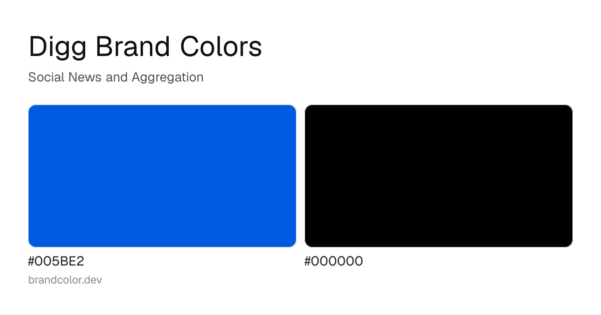 Digg brand color palette with hex codes: #005BE2, #000000