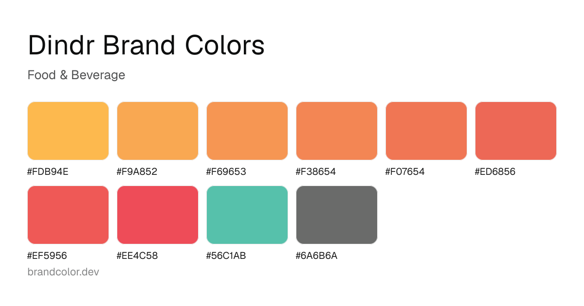 Dindr brand color palette with hex codes: #FDB94E, #F9A852, #F69653, #F38654, #F07654, #ED6856, #EF5956, #EE4C58, #56C1AB, #6A6B6A