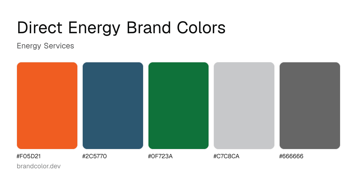 Direct Energy brand color palette with hex codes: #F05D21, #2C5770, #0F723A, #C7C8CA, #666666
