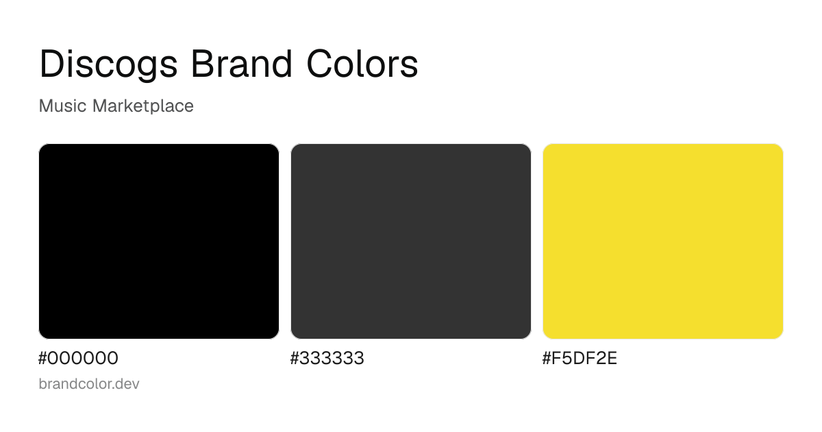 Discogs brand color palette with hex codes: #000000, #333333, #F5DF2E