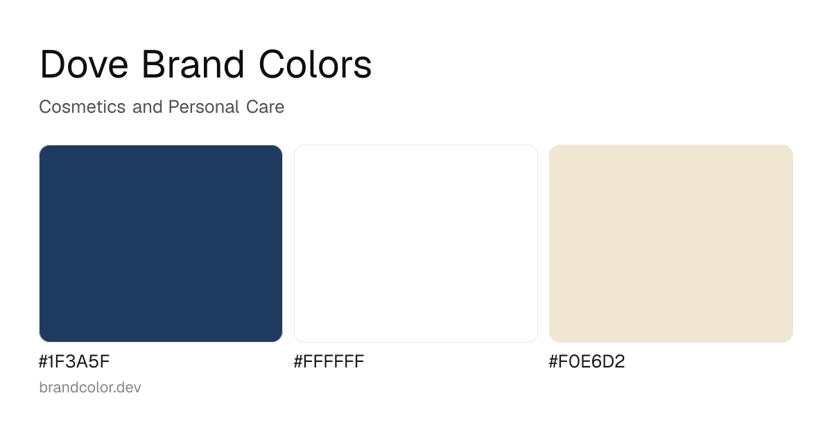 Dove brand color palette with hex codes: #1F3A5F, #FFFFFF, #F0E6D2