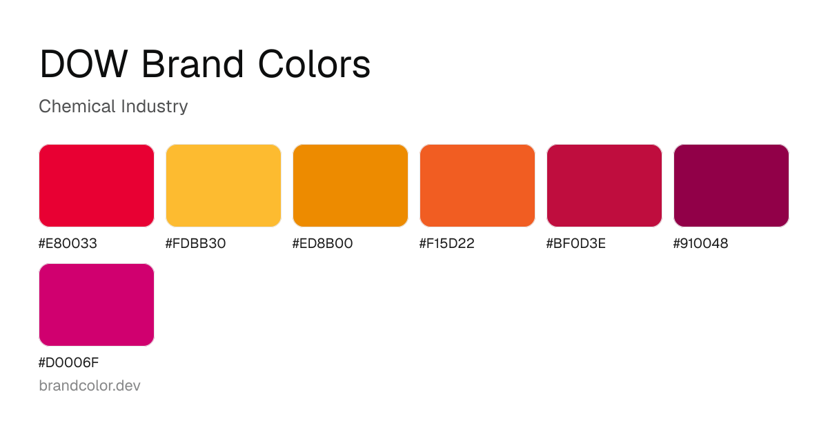 DOW brand color palette with hex codes: #E80033, #FDBB30, #ED8B00, #F15D22, #BF0D3E, #910048, #D0006F