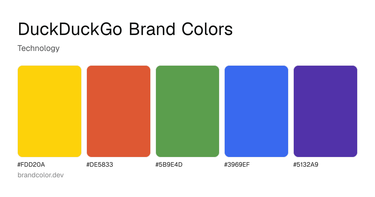 DuckDuckGo brand color palette with hex codes: #FDD20A, #DE5833, #5B9E4D, #3969EF, #5132A9