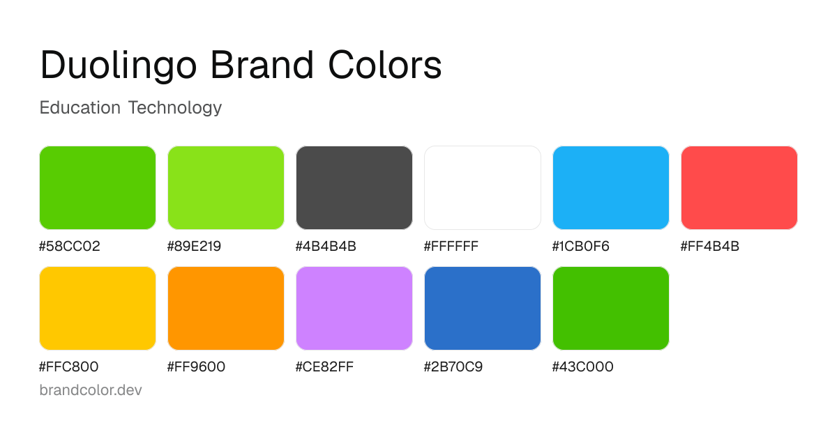 Duolingo brand color palette with hex codes: #58CC02, #89E219, #4B4B4B, #FFFFFF, #1CB0F6, #FF4B4B, #FFC800, #FF9600, #CE82FF, #2B70C9, #43C000