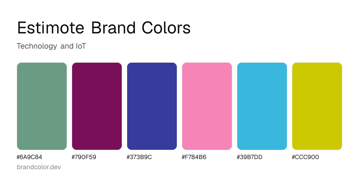 Estimote brand color palette with hex codes: #6A9C84, #790F59, #373B9C, #F784B6, #39B7DD, #CCC900