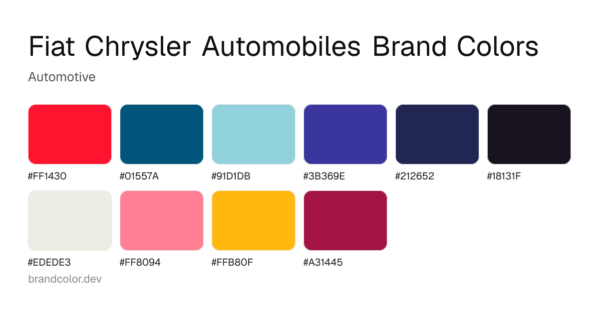 Fiat Chrysler Automobiles brand color palette with hex codes: #FF1430, #01557A, #91D1DB, #3B369E, #212652, #18131F, #EDEDE3, #FF8094, #FFB80F, #A31445