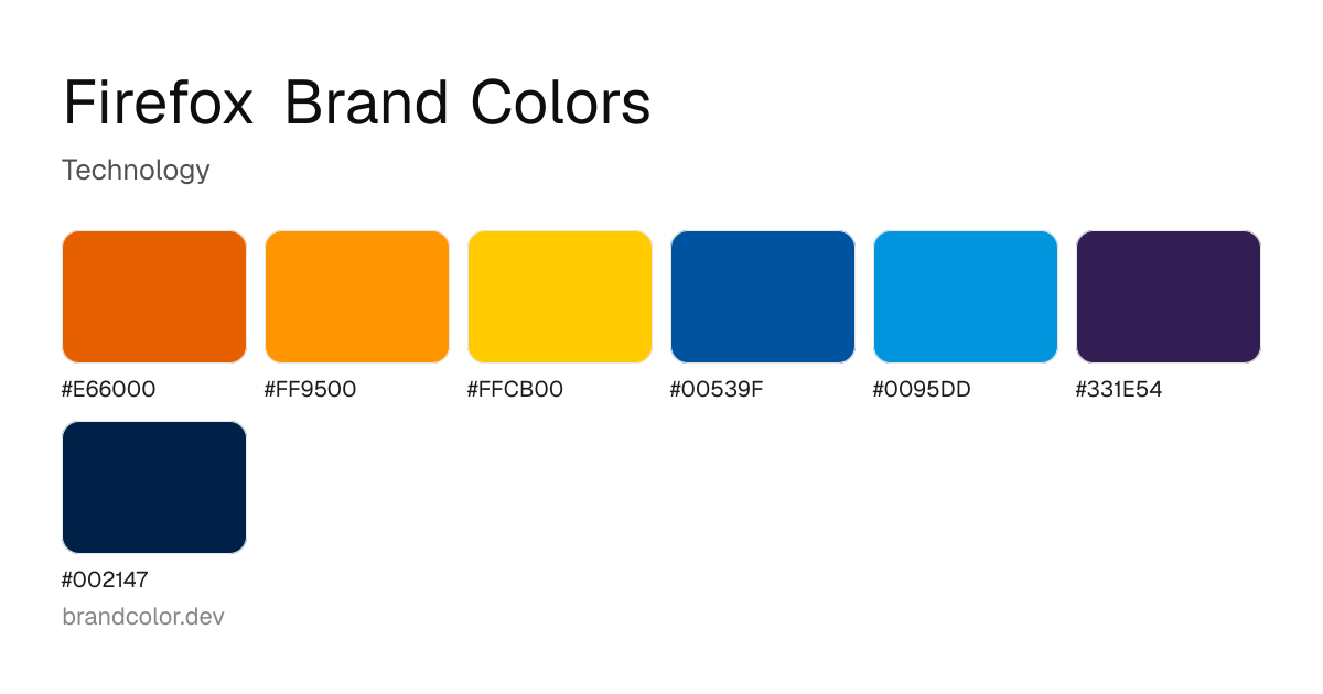 Firefox brand color palette with hex codes: #E66000, #FF9500, #FFCB00, #00539F, #0095DD, #331E54, #002147