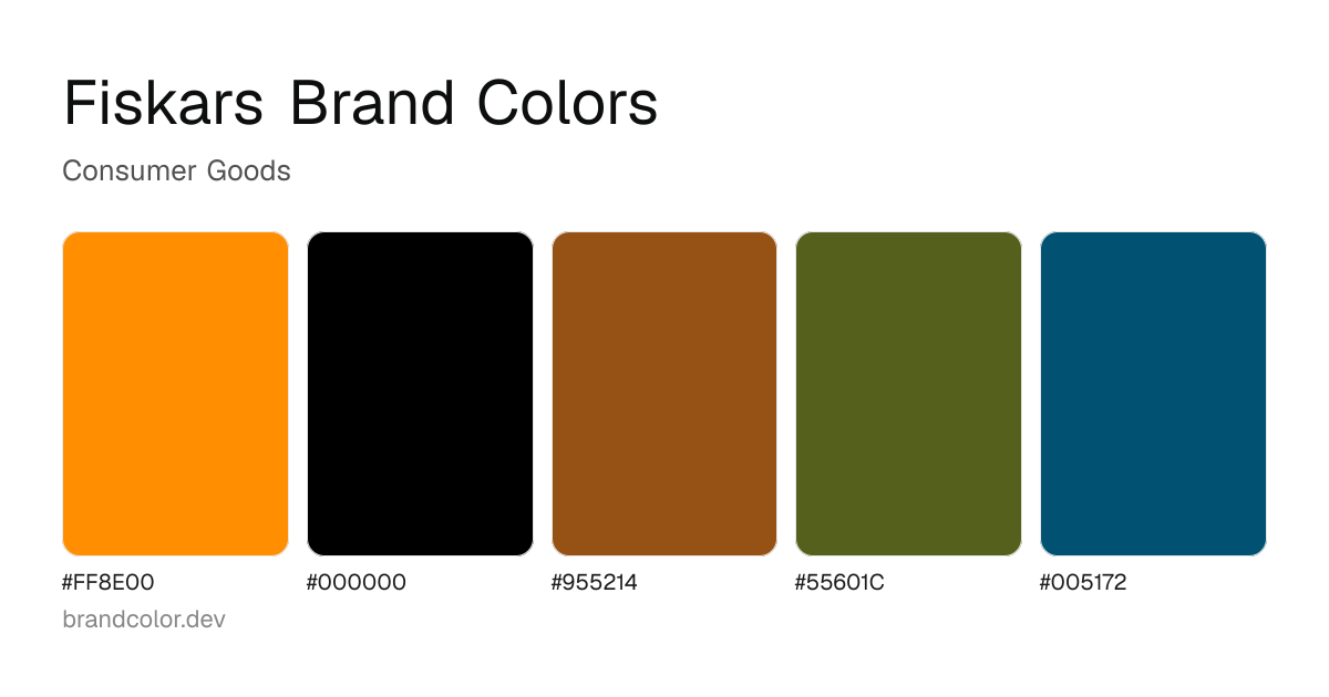 Fiskars brand color palette with hex codes: #FF8E00, #000000, #955214, #55601C, #005172