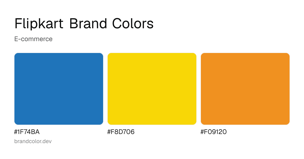Flipkart brand color palette with hex codes: #1F74BA, #F8D706, #F09120