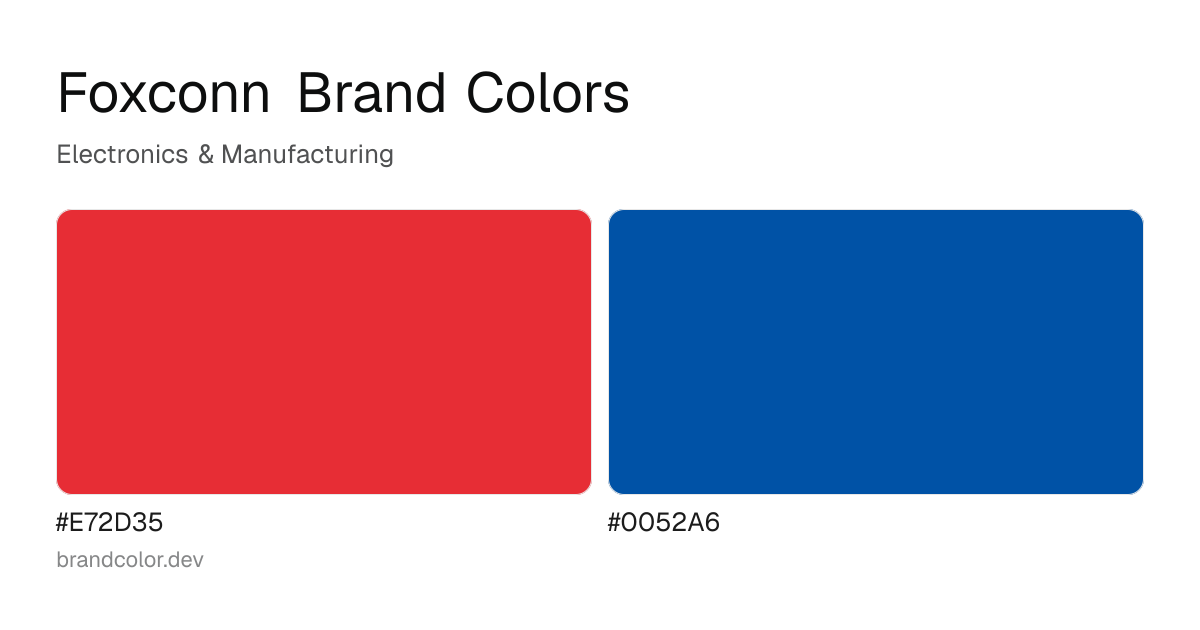 Foxconn brand color palette with hex codes: #E72D35, #0052A6