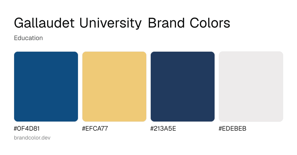 Gallaudet University brand color palette with hex codes: #0F4D81, #EFCA77, #213A5E, #EDEBEB