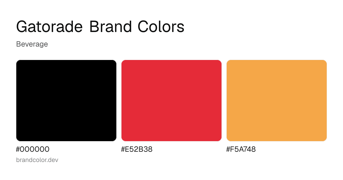 Gatorade brand color palette with hex codes: #000000, #E52B38, #F5A748